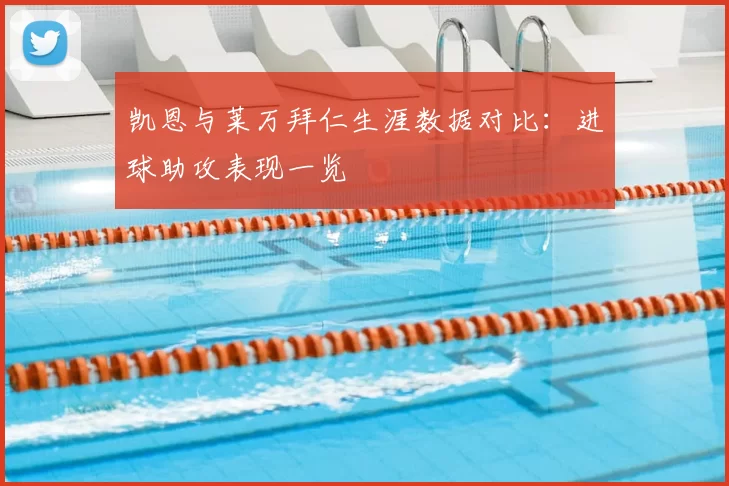 凯恩与莱万拜仁生涯数据对比：进球助攻表现一览